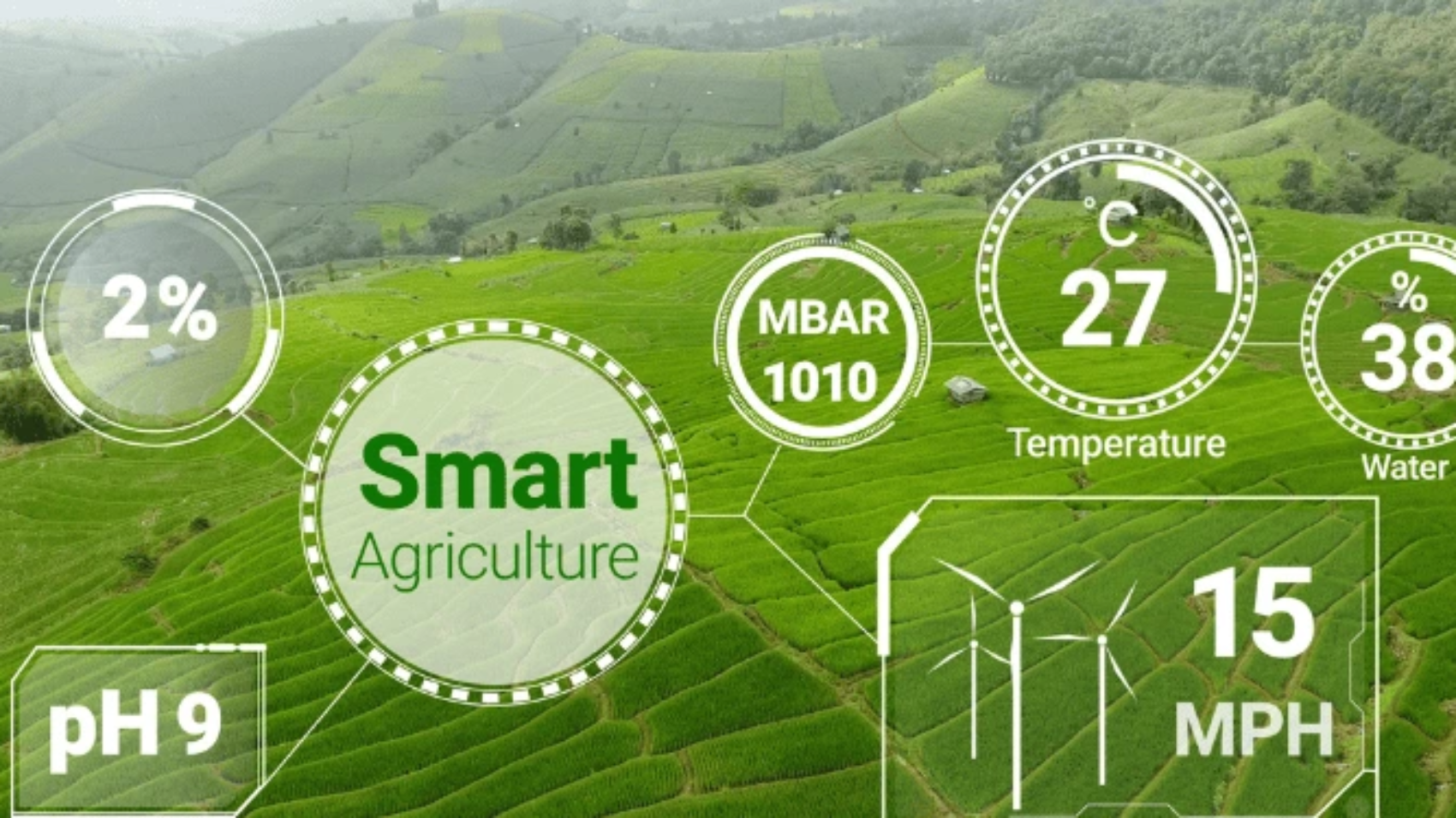 Smart Farming