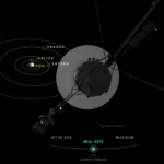 voyger 1 distance