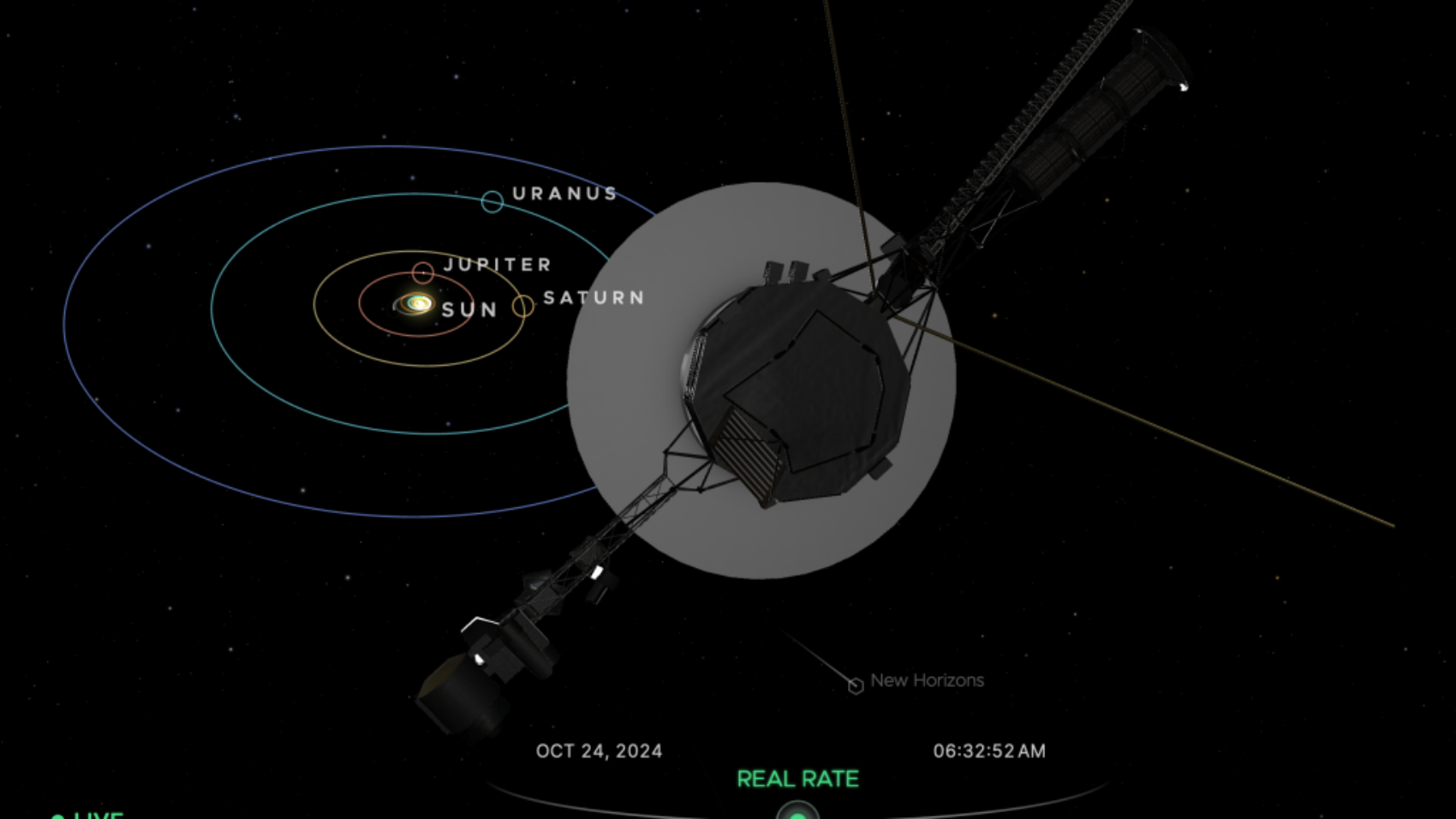 voyger 1 distance